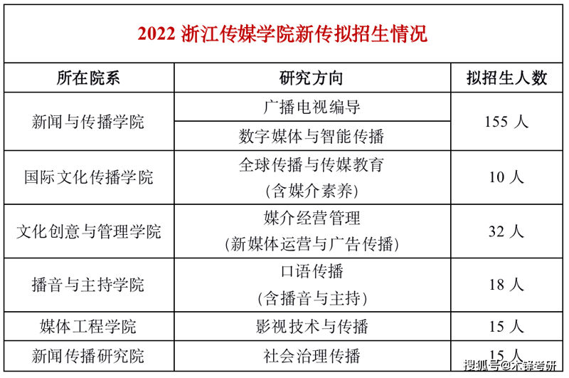 宣传片拍摄：捕捉每一帧的精彩瞬间