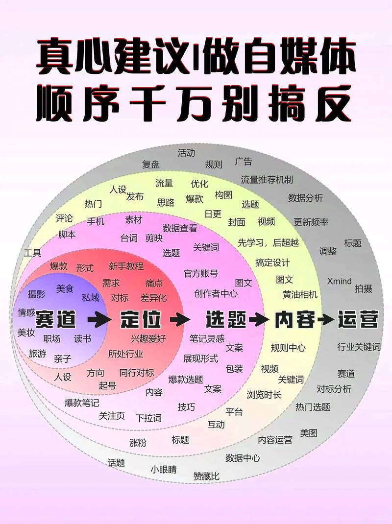 浙江文化传媒行业：创新与传统的较量