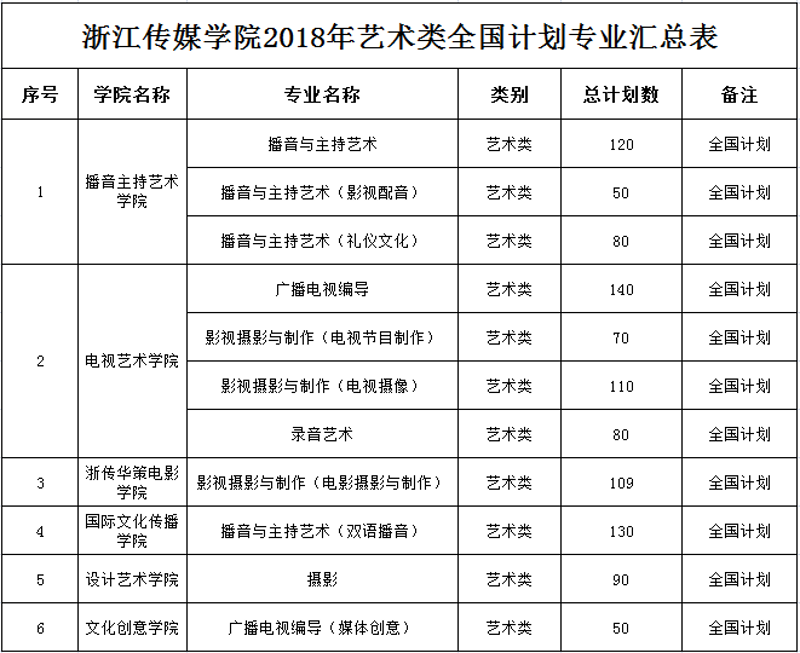 浙江文化传媒